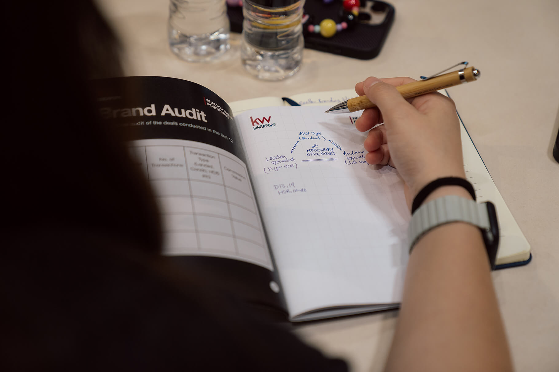 Realtor Branding Workshop - Event Image